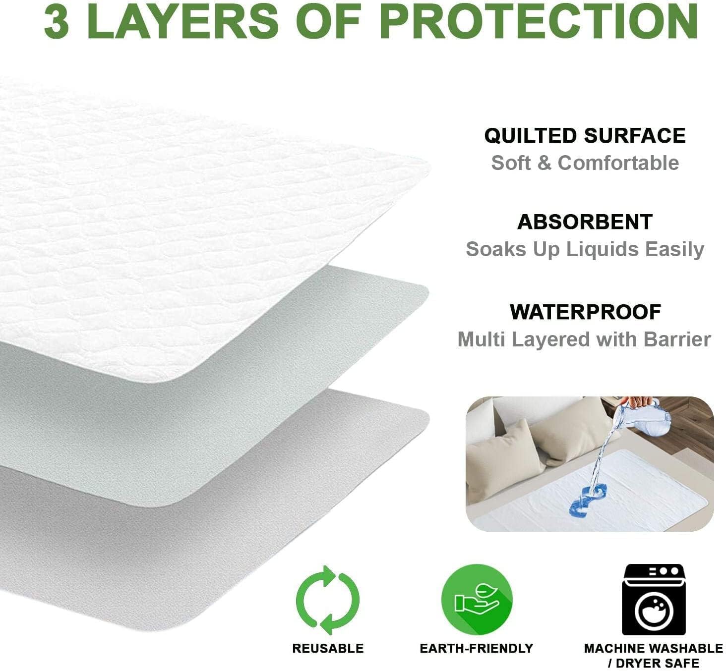 80 x 36 inches Big Size Washable Bed Pad / 3XL Incontinence Underpad - Mattress Protector - Blue