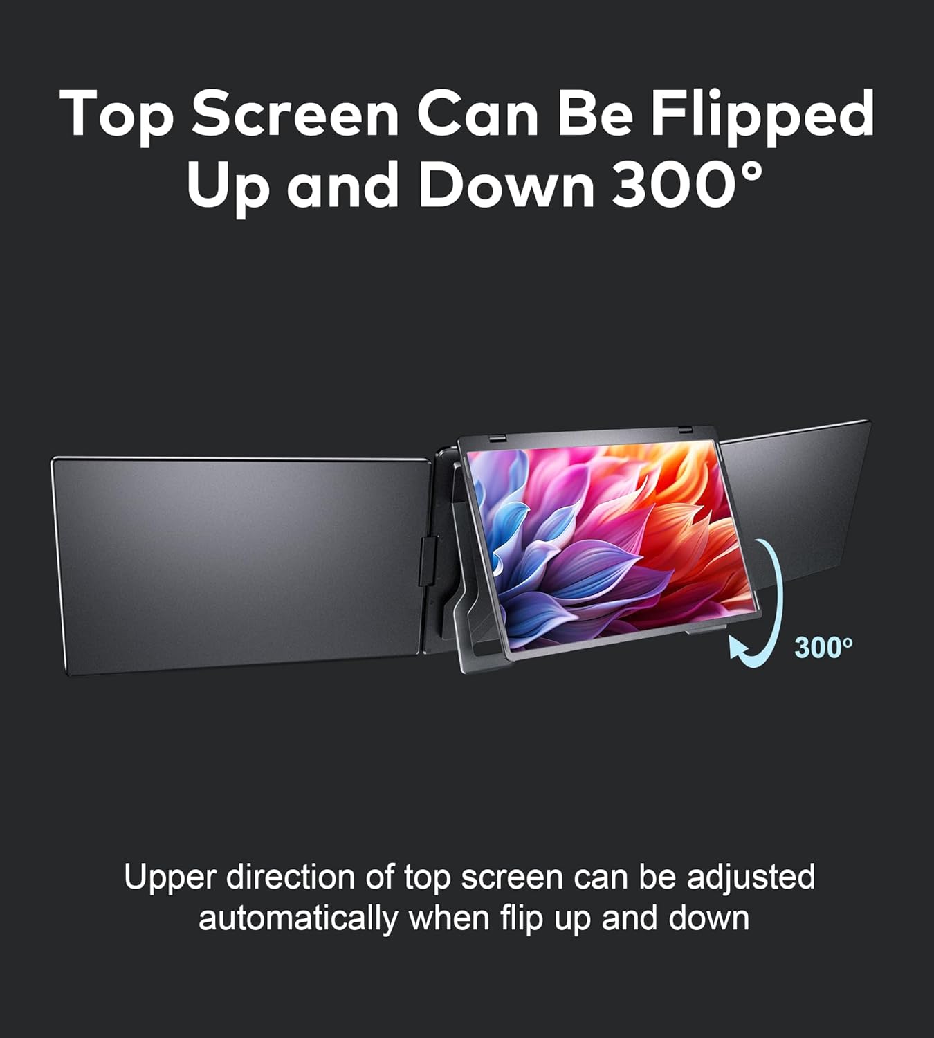 15.6" Laptop Screen Extender, FHD 1080P Triple Screen Laptop Monitor Extender, Quad Portable Monitor One Cable Connection for 12"-17.3" Laptops, Driver Needed, USB-C Plug&Play Fit for Wins, Mac