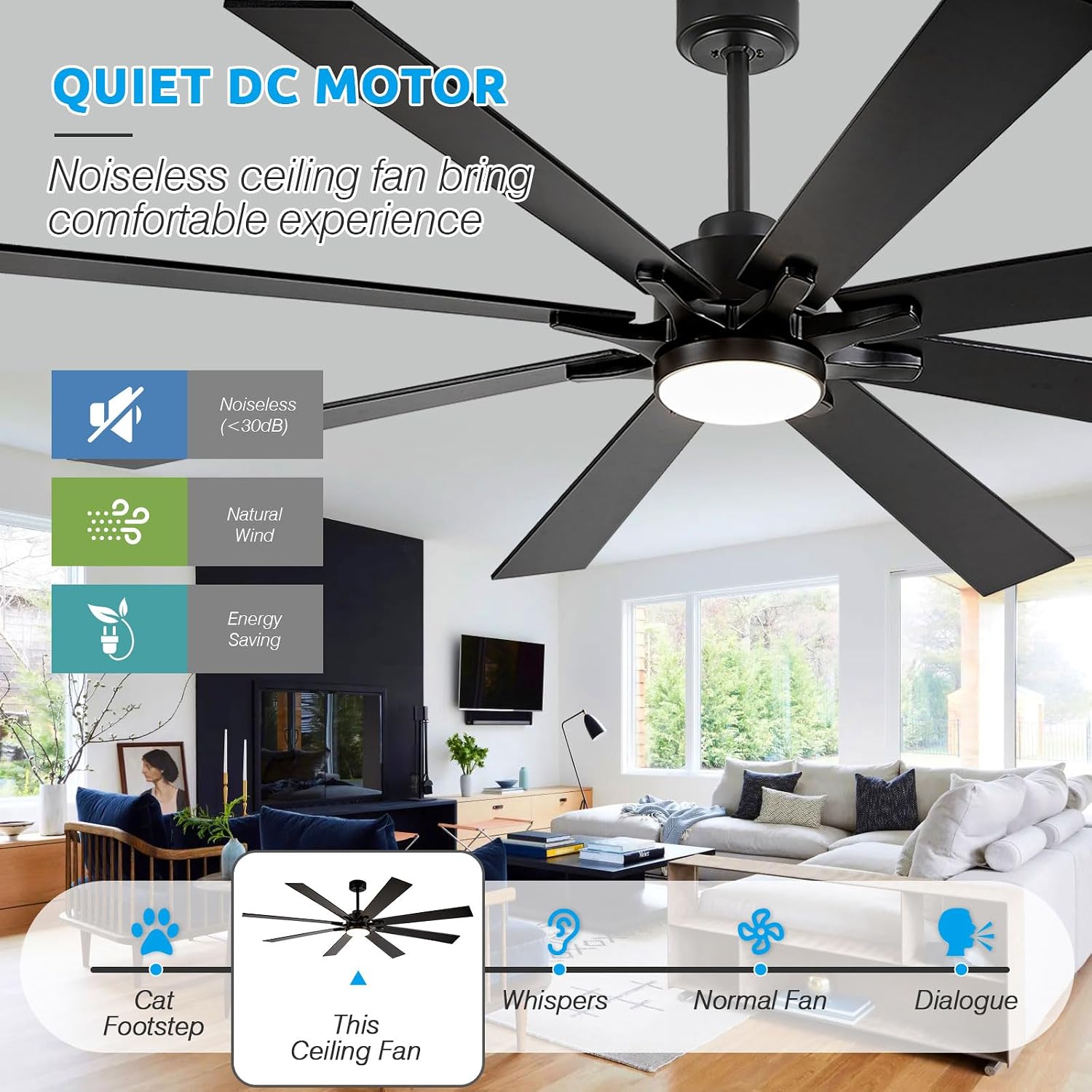 72 inch Ceiling Fans with Lights and Remote, Indoor Outdoor Ceiling Fans for Patios, Black Industrial DC Ceiling Fan with 8 Reversible Blades for Living Room Farmhouse Garage Covered Ourdoor