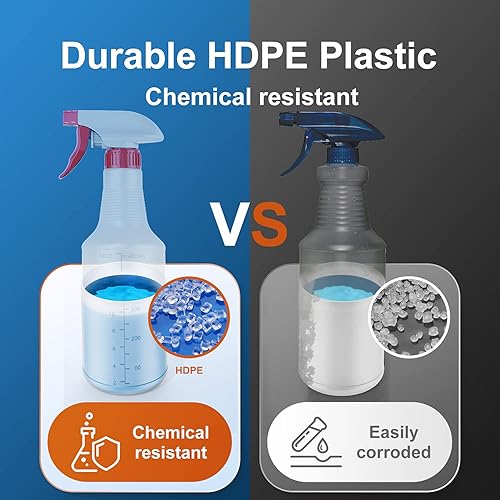Miniatura 5 de Veco Botella de spray (paquete de 5, 16 onzas) con medidas y boquilla ajustable (modo de niebla y corriente), botellas de plástico de polietileno de