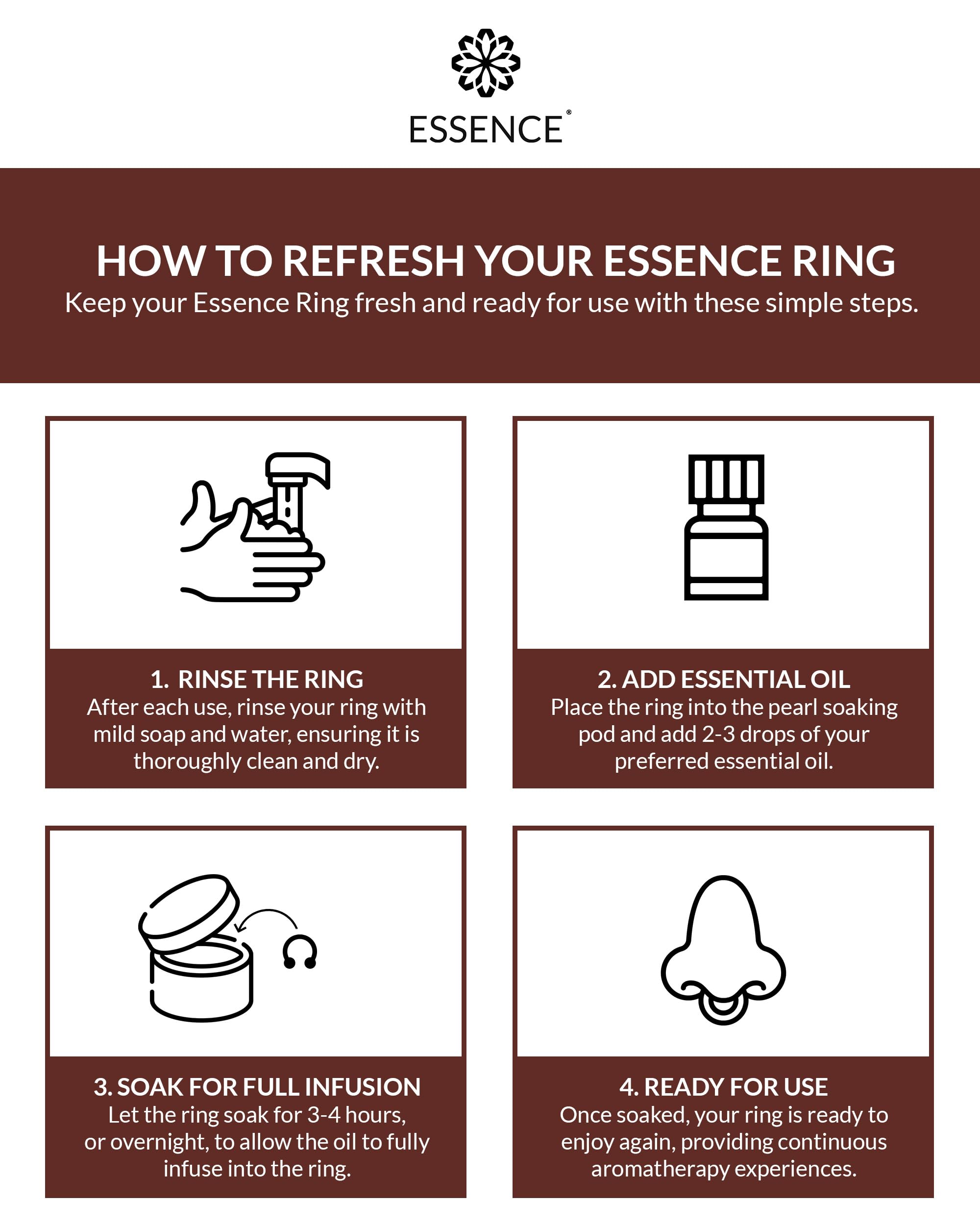 Diffusore nasale Essence Wearable Aromaterapia – Olio essenziale di caffè | Kit per rinfrescarsi per naso – Clip profumo personale per viaggi, lavoro e uso quotidiano – Made in USA