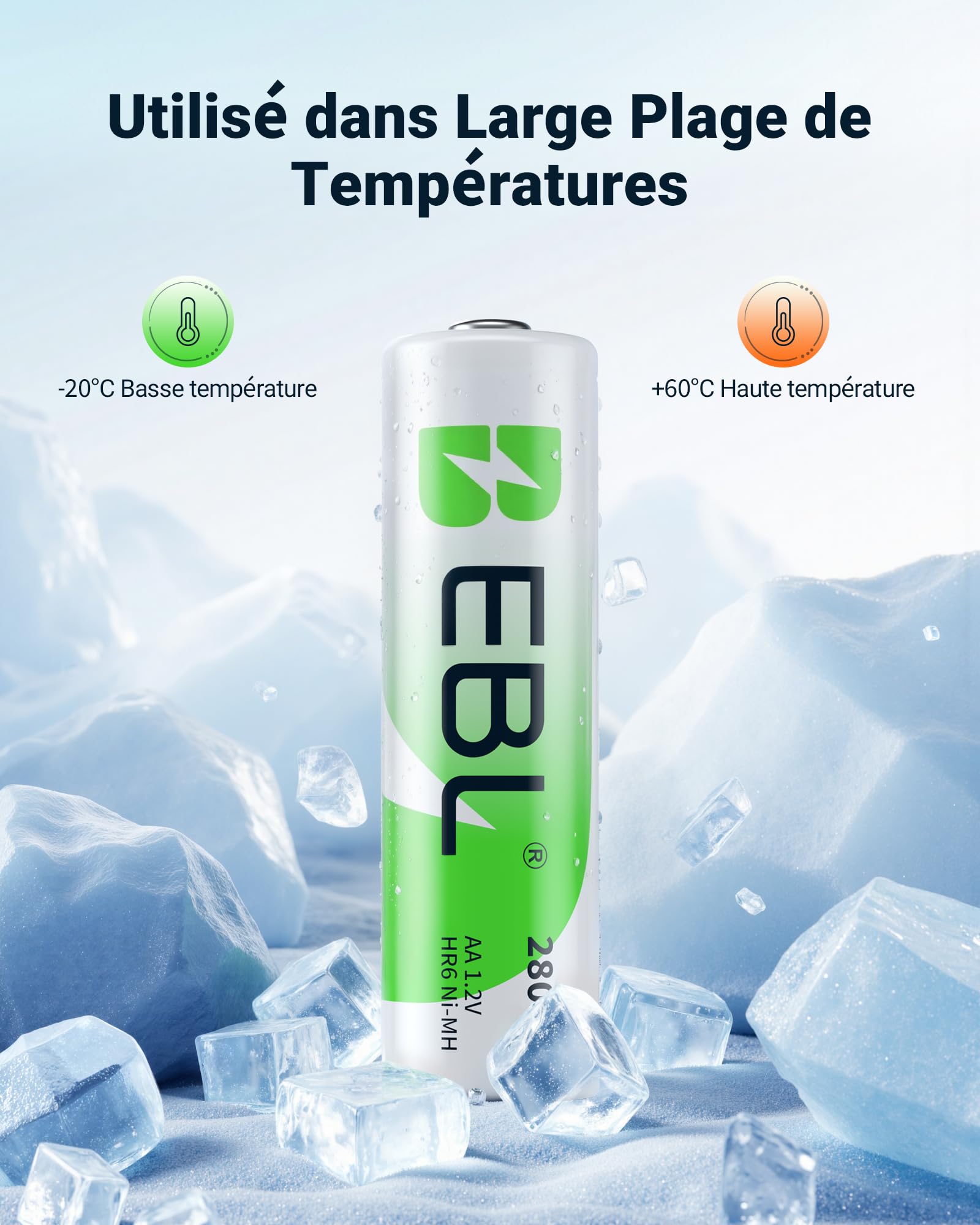 EBL Chargeur de Piles Rechargeables - Chargeur de Piles 9010 avec 4PCS AA Piles Rechargeables 2800mAh et 4PCS AAA 1100mAh NI-MH, 8 Slots Rapide avec Indicateur Intelligent