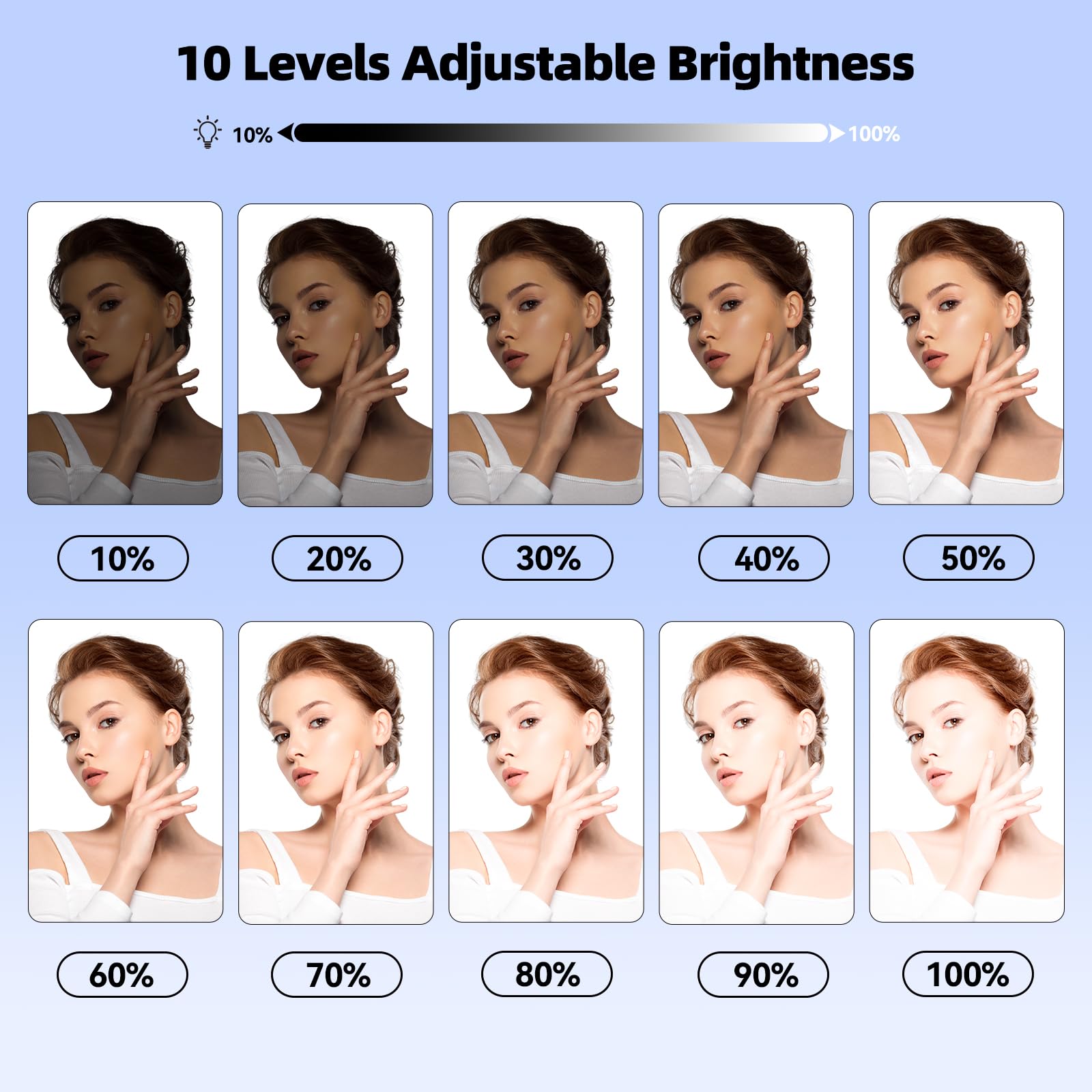 Takerers Illuminazione per videoconferenza, confezione da 2, luce per webcam con telecomando e controllo touch, 3 temperatura di colore, luminosità 10 livelli, luce zoom per computer, videochiamate,