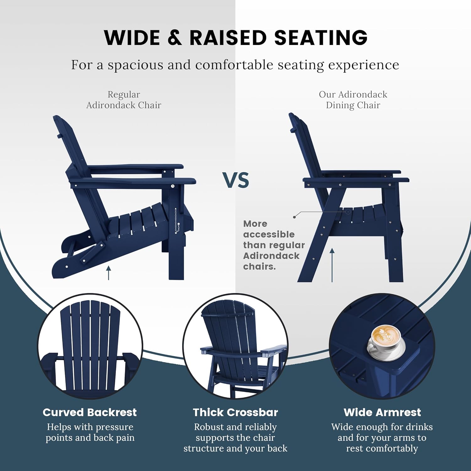WO WESTIN OUTDOOR HDPE Altura Adirondack Dining Chair,Navy Blue