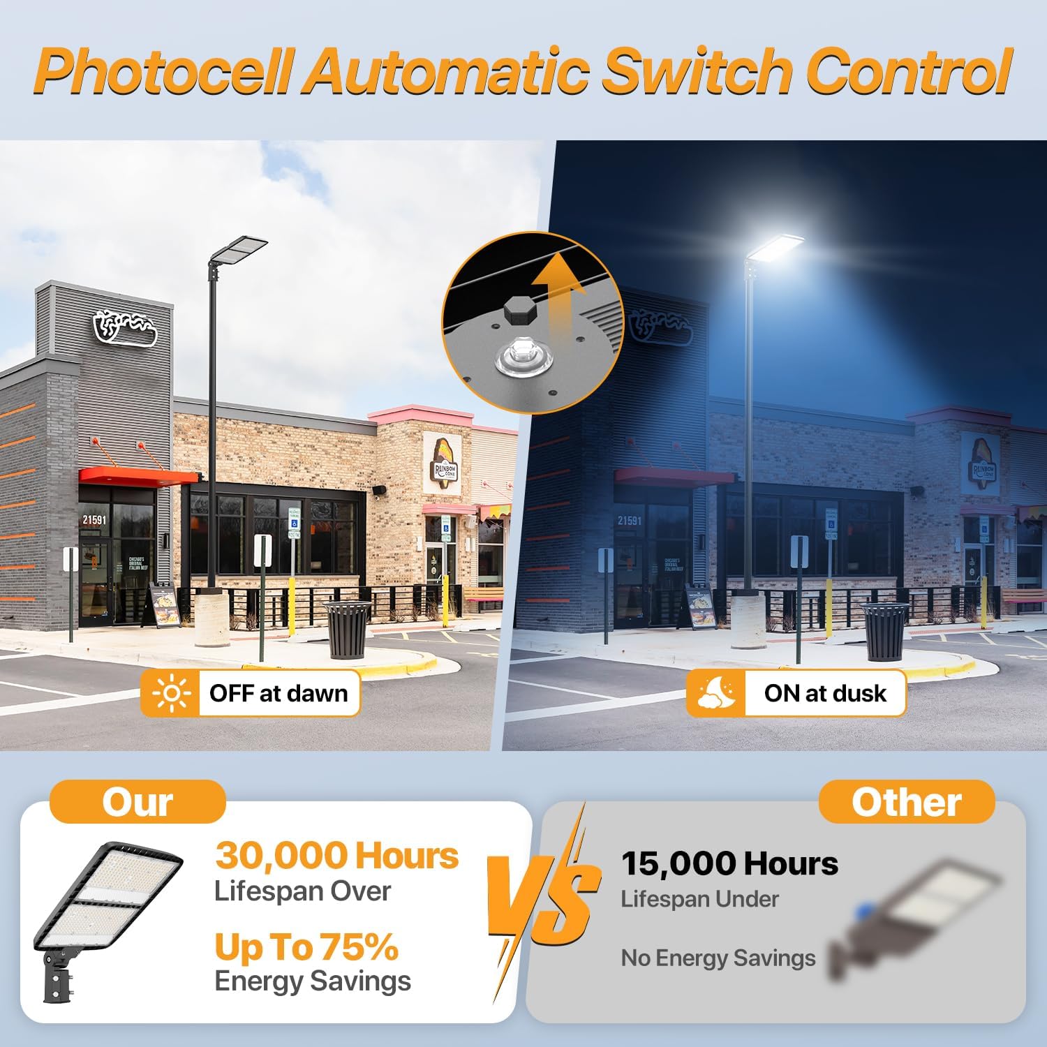 400W LED Parking Lot Light Slip Fitter Mount with Dusk to Dawn Photocell 110V/120V Pole Flood Lights 5000K Street Light IP65 Waterproof Commercial Area Lighting for Parking Lot, Stadium