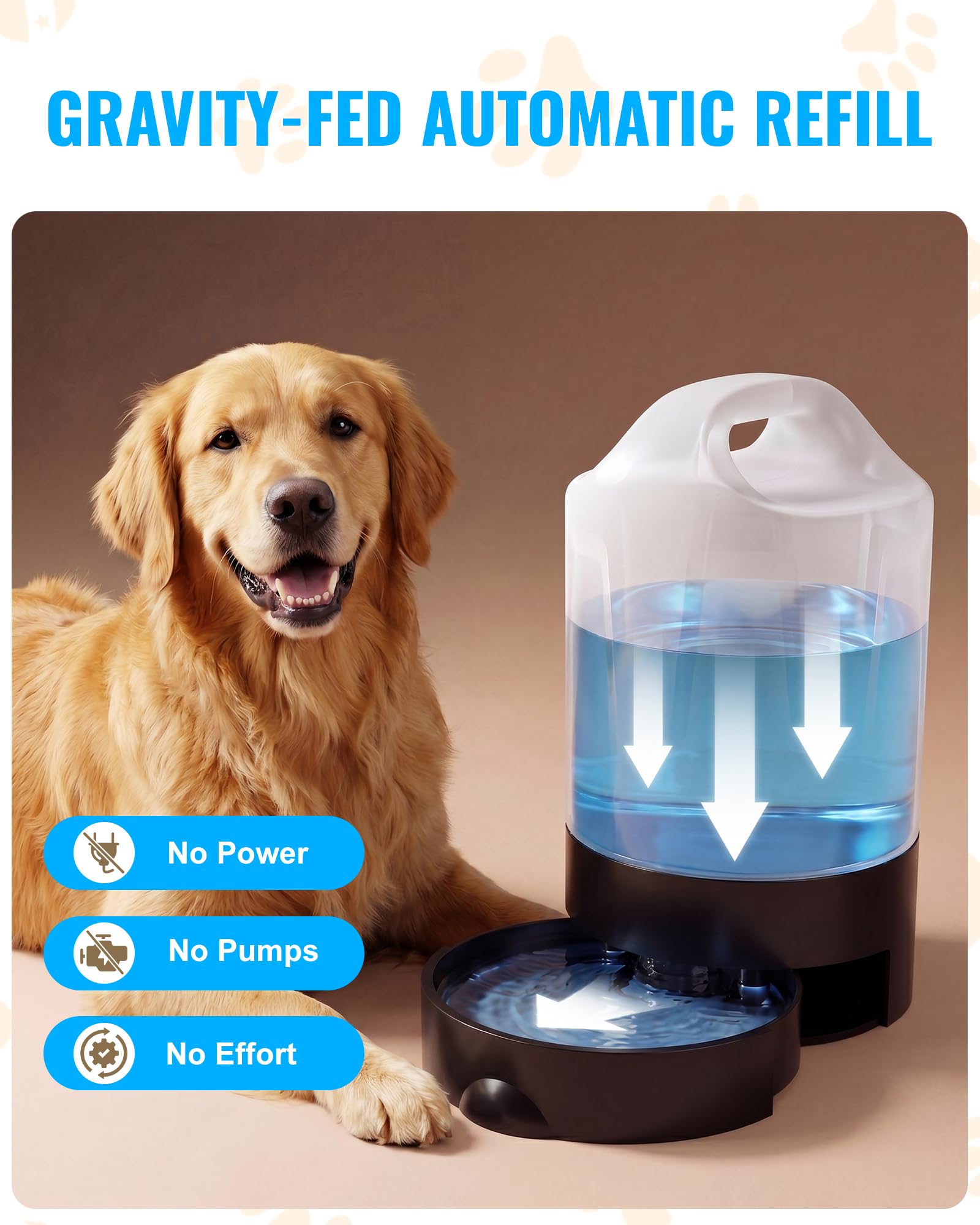 Automatische Hundewasserflasche, tragbar, D2510, ohne Filter