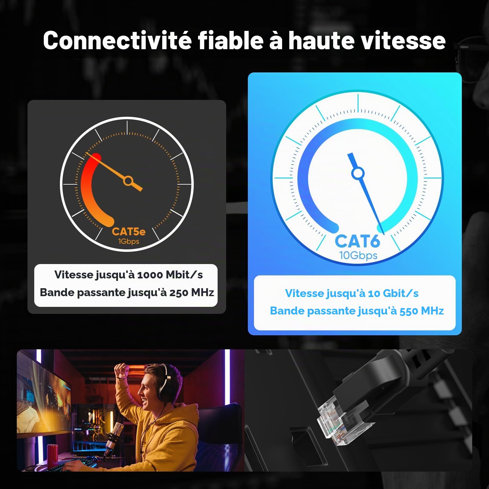 Câble Ethernet Cat 6 Extérieur 50 Mètres, Cuivre Pur, PoE+, Câble Internet à Enfouissement Direct, LLDPE, Résistant Aux UV, Étanche, Câble Réseau Gigabit Ethernet Haut Débit
