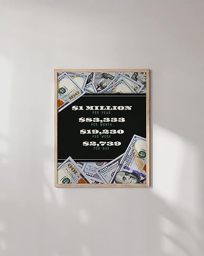 Miniatura 5 de HAUS AND HUES Pósteres de dinero para hombres, carteles motivacionales para oficina, arte de pared de monopolio para motivación de oficina, carteles