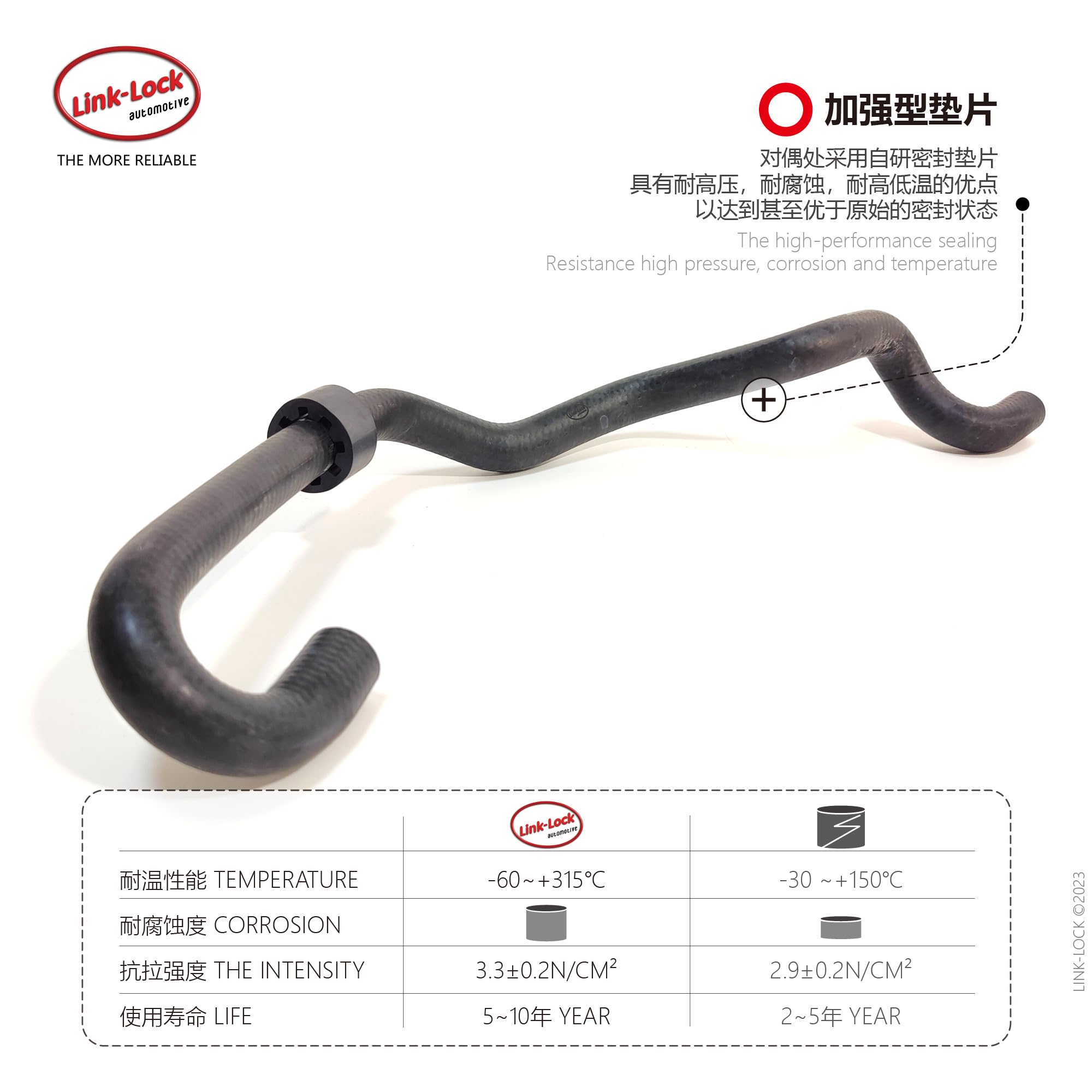 Amazon.com: LINK-LOCK Coolant Pipe Air Conditioning Heater Pipe 