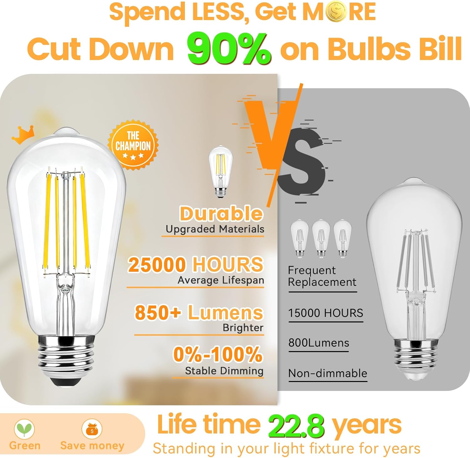 Brightever 6-Pack Dimmable LED Light Bulbs 60W Equivalent, Vintage Edison Light Bulbs, 2700K Warm White ST58 7W LED Bulb Super Bright 850LM, 90+CRI, Clear Glass Antique Decorative Filament Bulbs