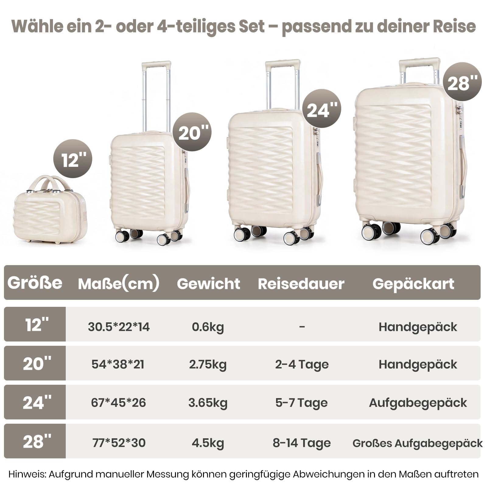 Zestawy walizek z kosmetyczką lekka walizka podróżna ABS + PC twarda skorupa z kołami obrotowymi, biały, 4 Piece Set, Nowoczesna twarda strona