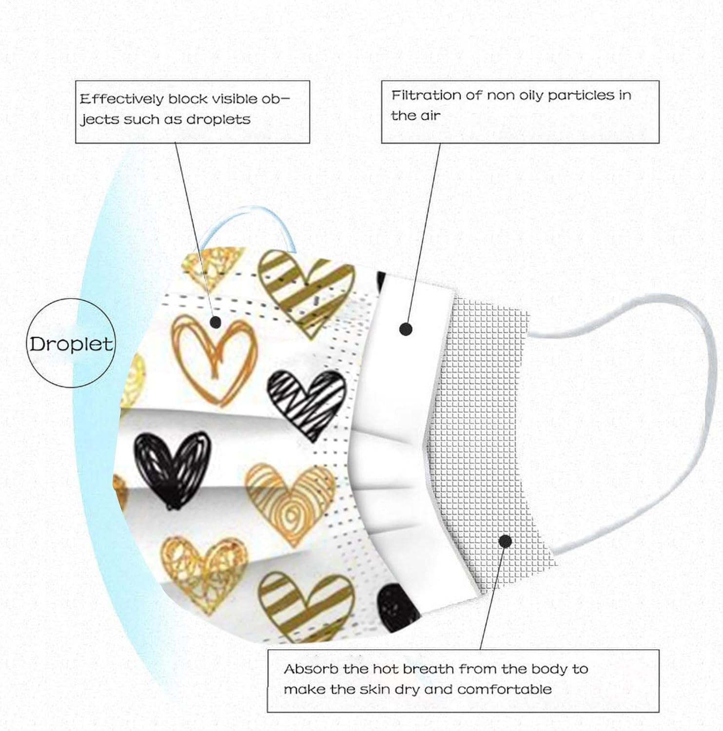 Valentines Day Disposable Face Cover for Adults Women,3-Ply Comfortable Breathable with Cute Heart Printed Pattern,50Pcs