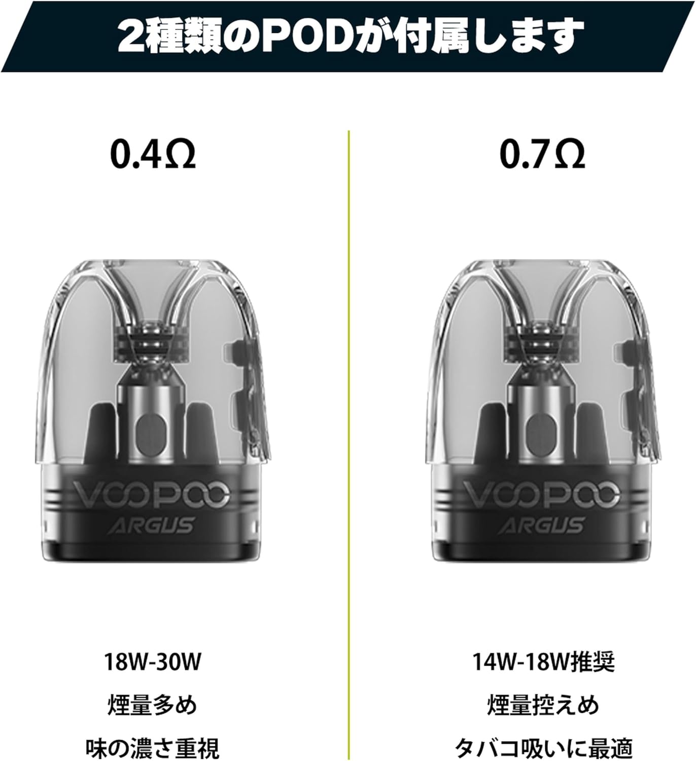 VOOPOO ARGUS P2 0.4ohm and 0.7ohm Pods
