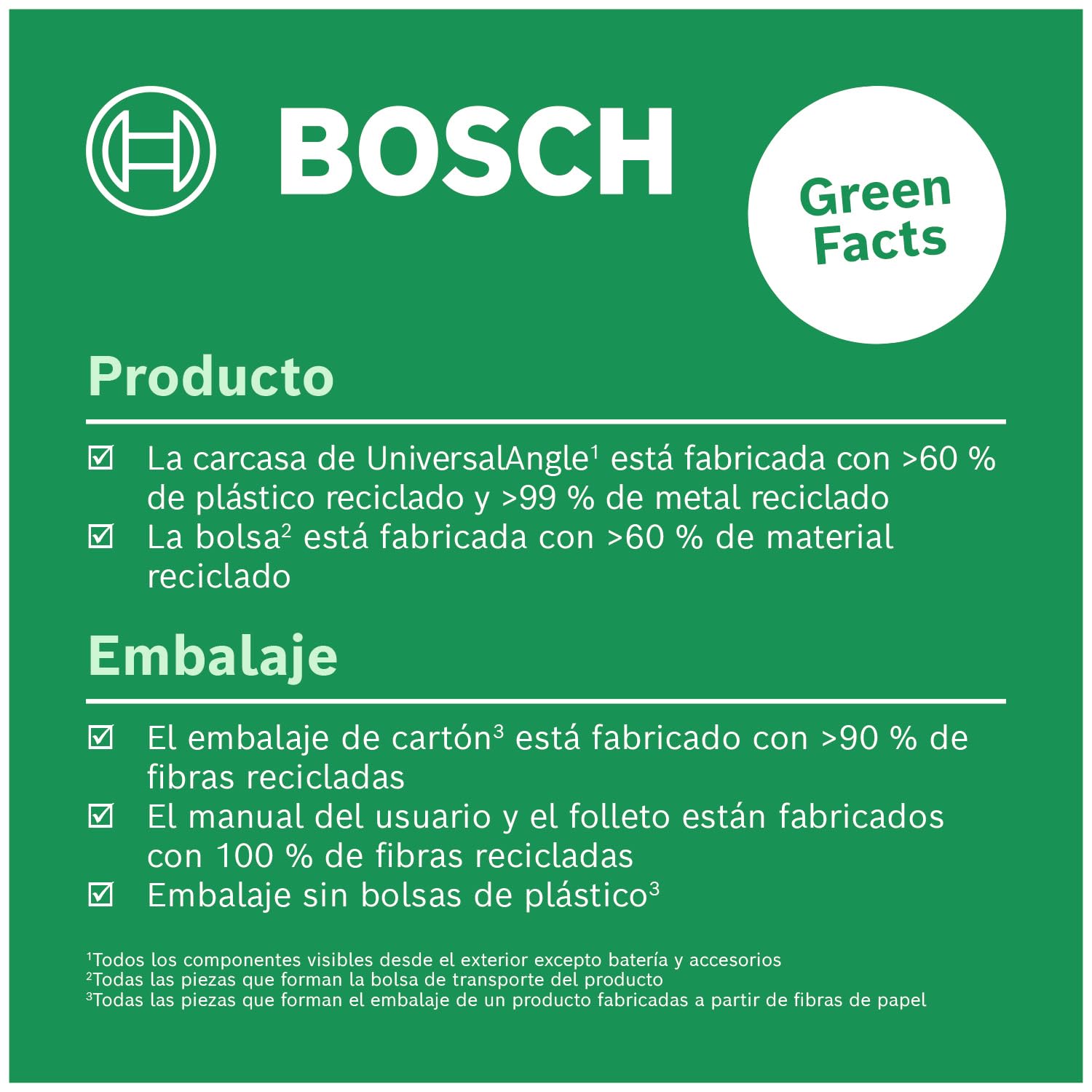Bosch medidor digital de ángulos UniversalAngle (mide y transfiere con precisión ángulos de hasta 220°, con función de cálculo integrada para ángulos de inglete, en caja de cartón)