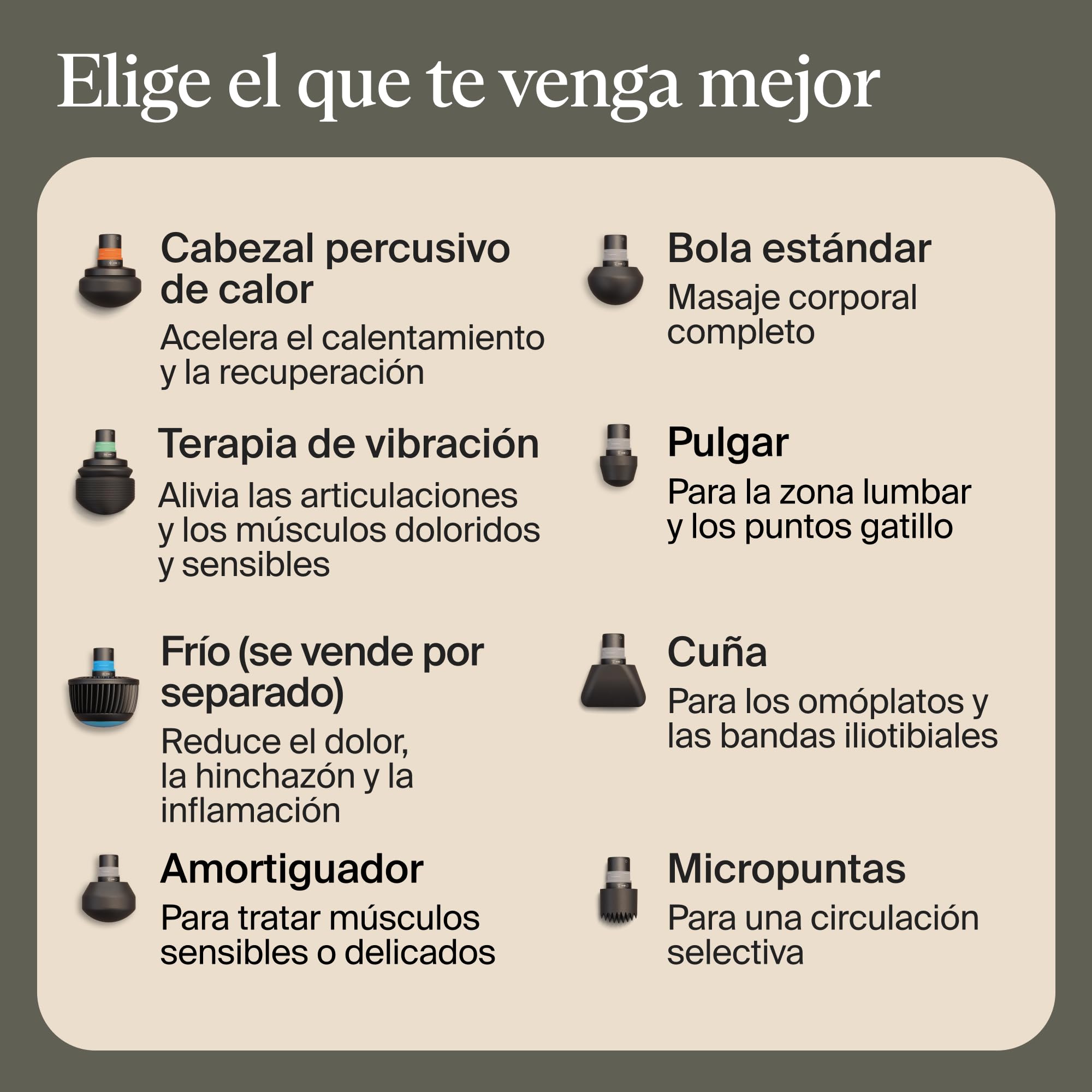 Theragun Pro,Pistola de masaje de mano,Pistola de masaje de percusión habilitada para Bluetooth para aliviar el dolor, (Pro plus: Negro)