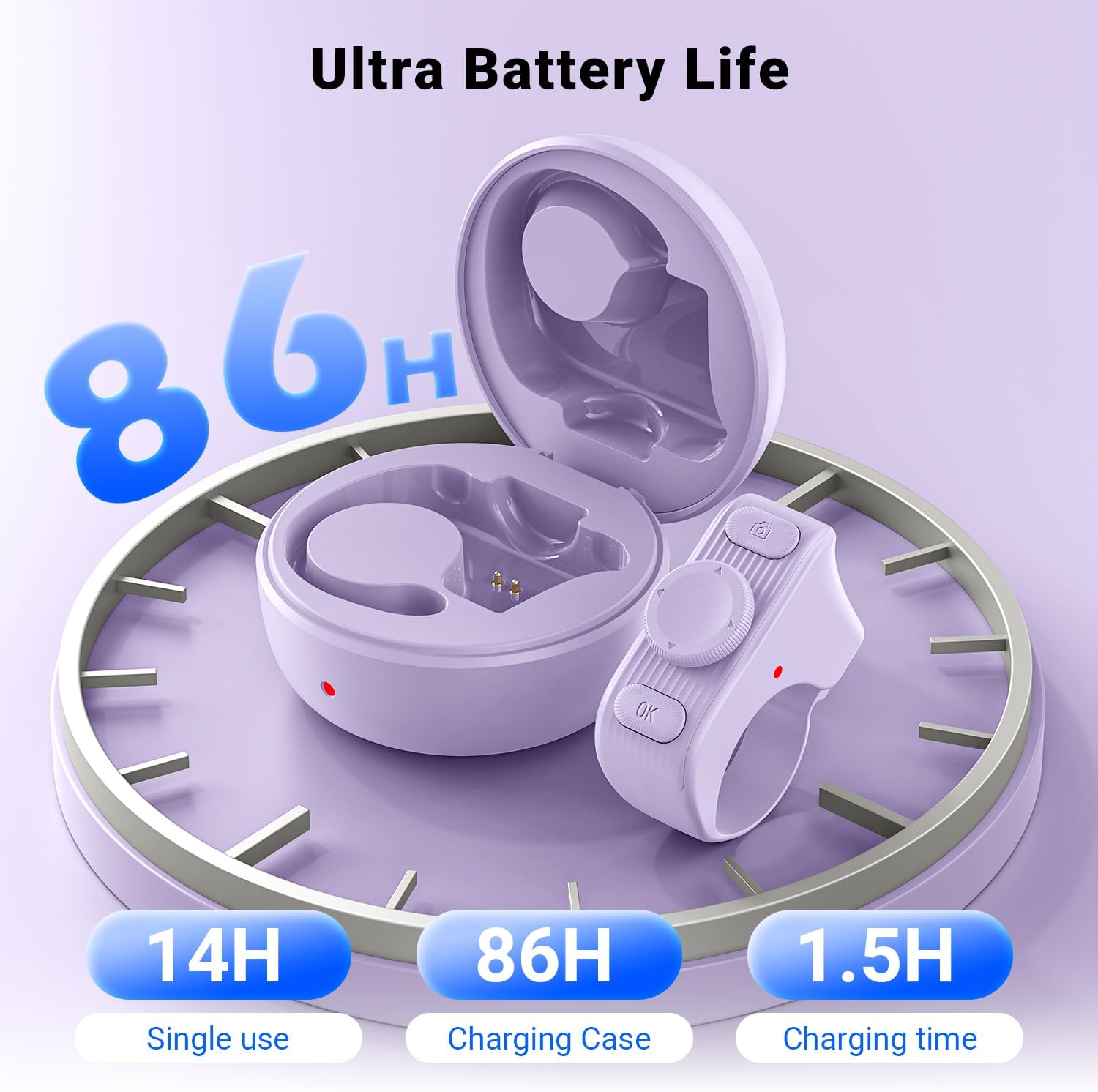 Collage of three images showing people using the MILOUZ Scrolling Ring hands-free: one while working at a desk, one while relaxing in bed, and one while cooking in the kitchen.