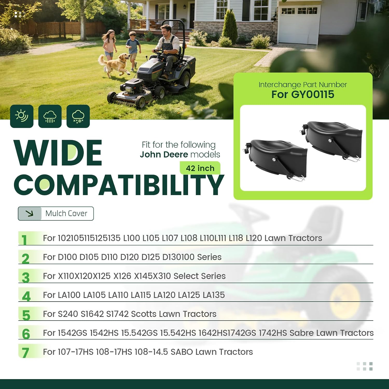 WUTIST Deck Mulch Kit Cover Compatible with John Deere 102 105 107 108 115 125 135 1442 1542 1542GS 1542HS 1642HS 1642HV 1742GS 1742HS 1742PR Replacement for GY00115 2 PCS