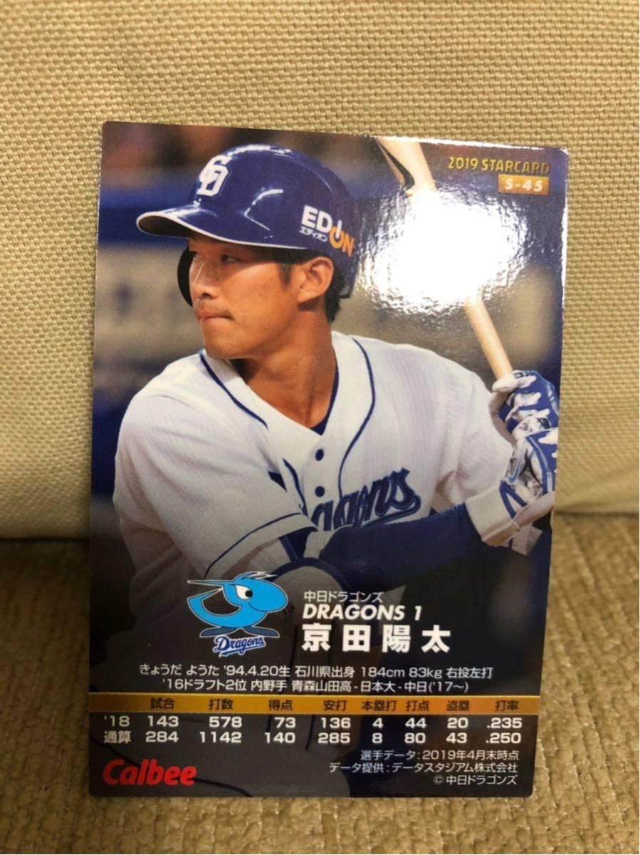 Nike 京田選手 中日ドラゴンズ時代 実使用エルボーガード 51 Nike 京田