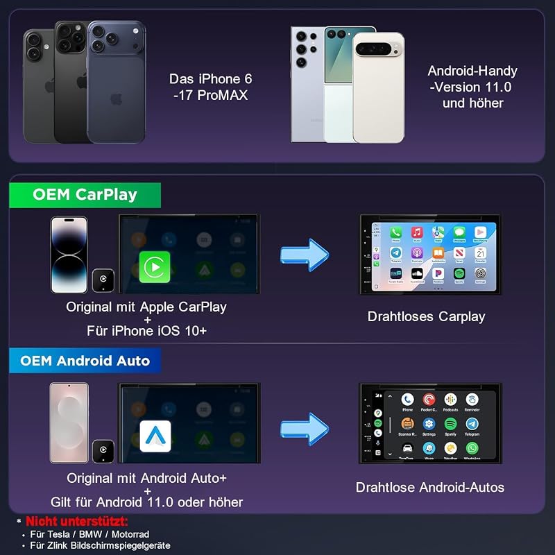 Adaptor Mynoveex 2 în 1 wireless CarPlay și Android Auto pentru mașină, Bluetooth 5.3, WiFi 6, conectare automată