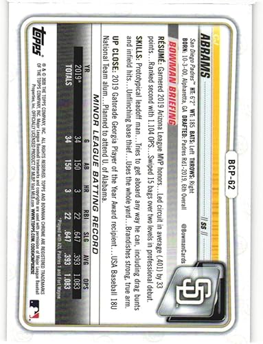 Miniatura 2 de CJ C.J. ABRAMS 2020 Bowman Chrome Prospects #BCP62 Rookie Card RC San Diego Padres Baseball