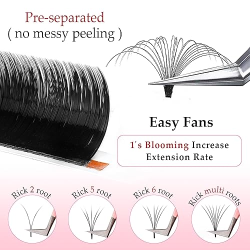 Miniatura 2 de CoMango Easy Fan - Extensiones de pestañas rizadas CD de 0.050.003 in, pestañas de volumen que florecen automáticamente, color negro mate 2D-20D,