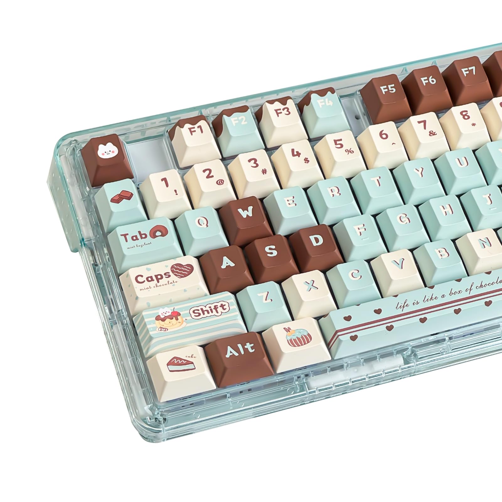 Artkey　ChocoMilk Artkey Universe | Artisan Maker