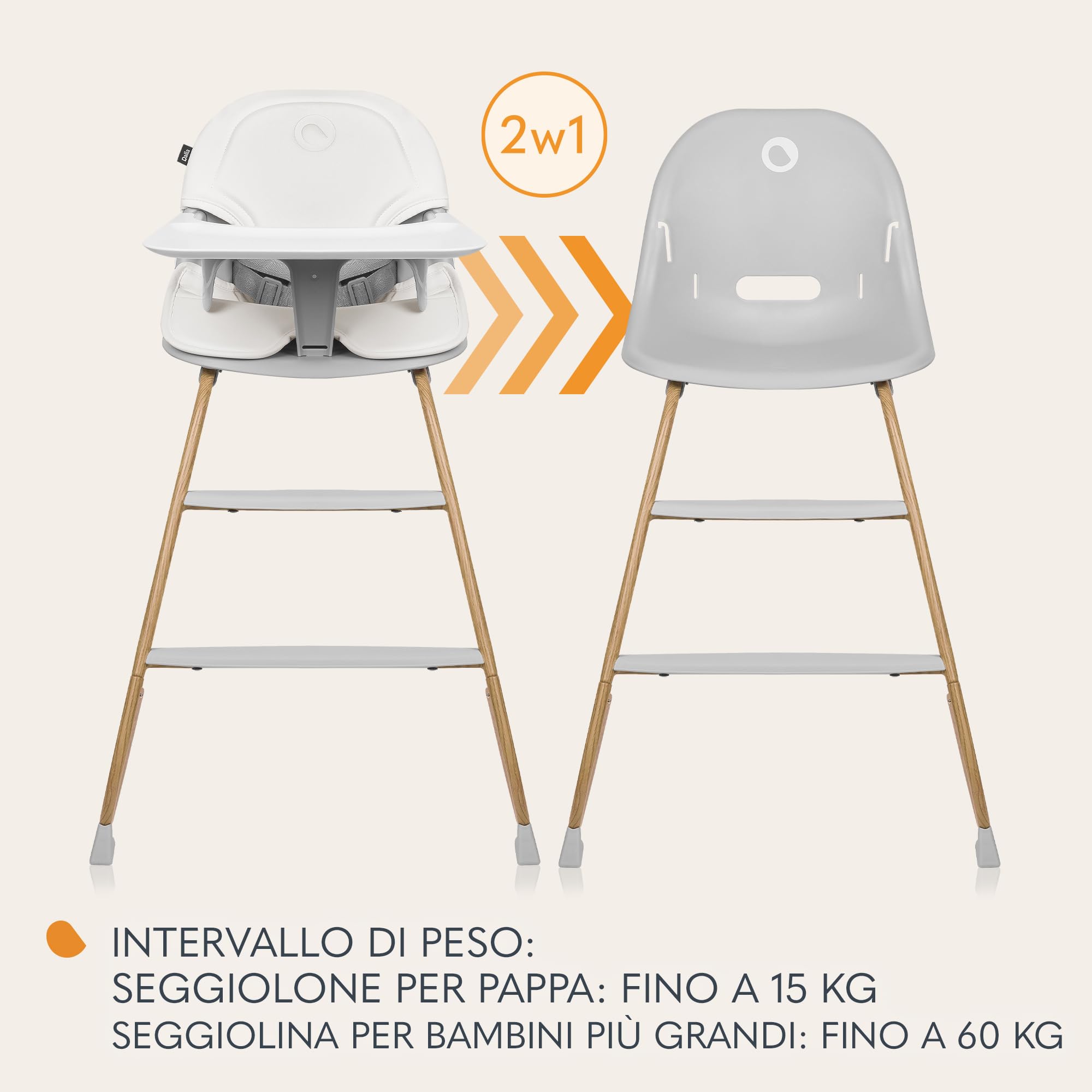 LIONELO Dalia Seggiolone Pappa Evolutivo 2 in 1 per Bambini 6-36 Mesi 15 kg | Cresce con il Bambino, Diventa Sedia per Bambini Più Grandi fino a 60 kg, Cinture 5 Punti e Vassoio