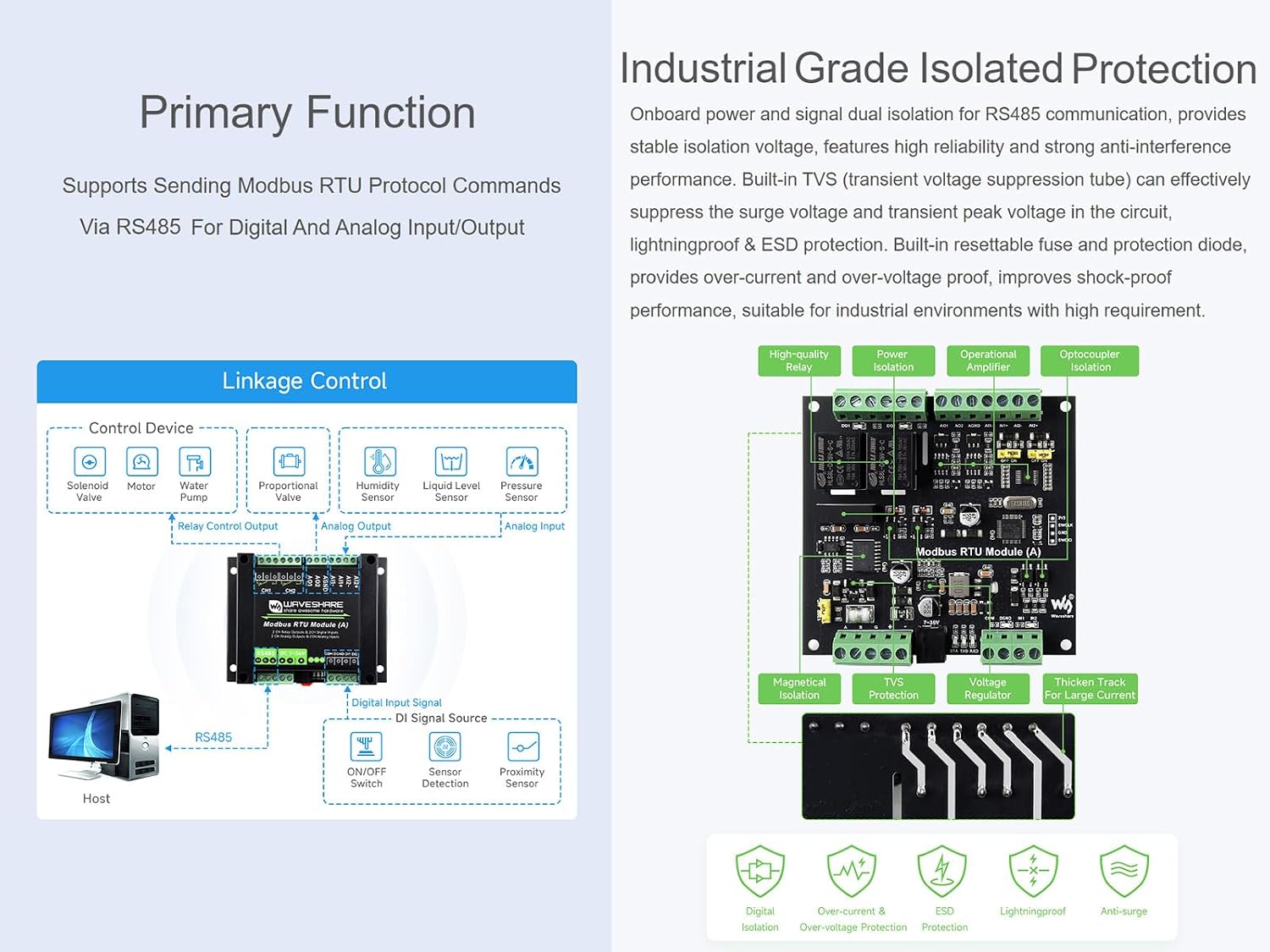 Modbus RTU Module Industrial Data Acquisition and Control Module