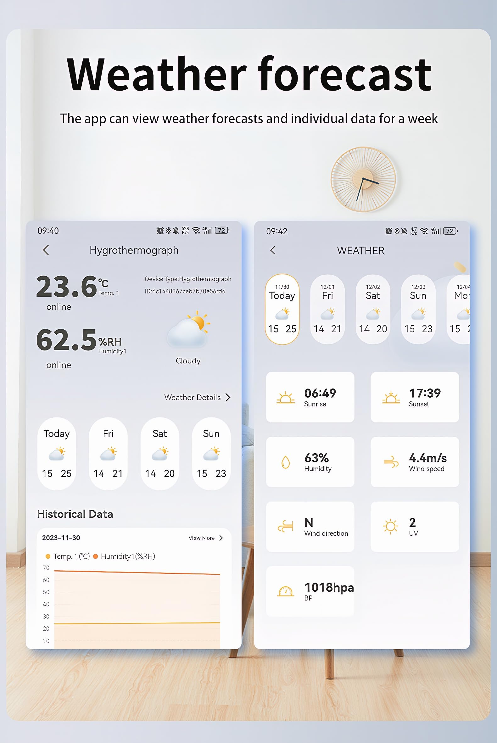 Mengshen WiF Termómetro y Higrómetro Sensor de Temperatura y Humedad WiFi con Alarma Calibración y Registro de datos (-40~80 °C) Compatible con Tuya/Smart Life