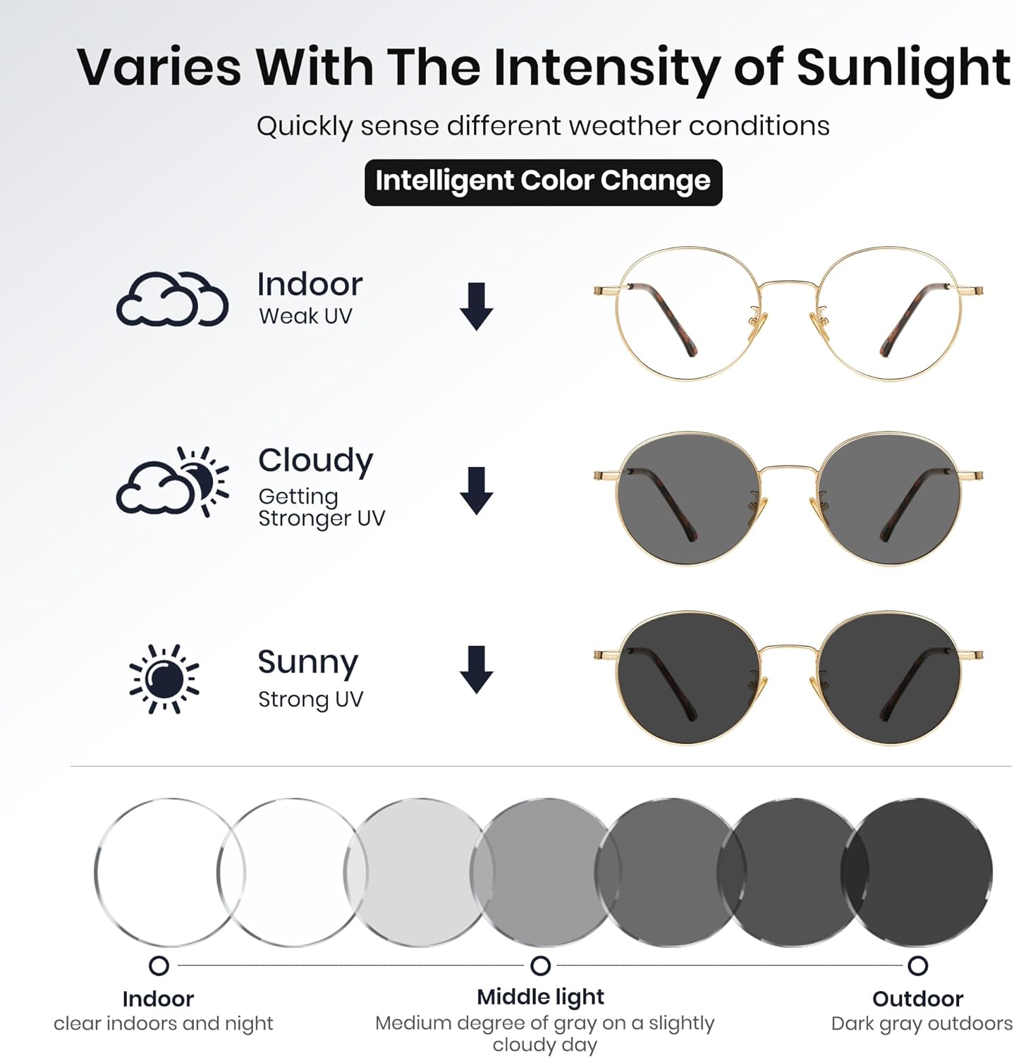Cyxus Blue Light Glasses for Men and Women, Round Metal Frame Computer Eyeglasses for Office, Gaming, Reading 8090