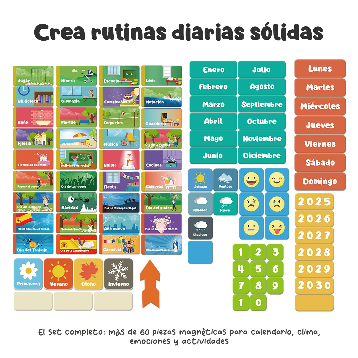 Mi Primer Calendario de SmartPanda - Juguete Educativo Magnético para Niños o Niñas - Incluye Reloj, Estación Meteorológica, Actividades y Emociones – para Pared o Frigorífico – en Español