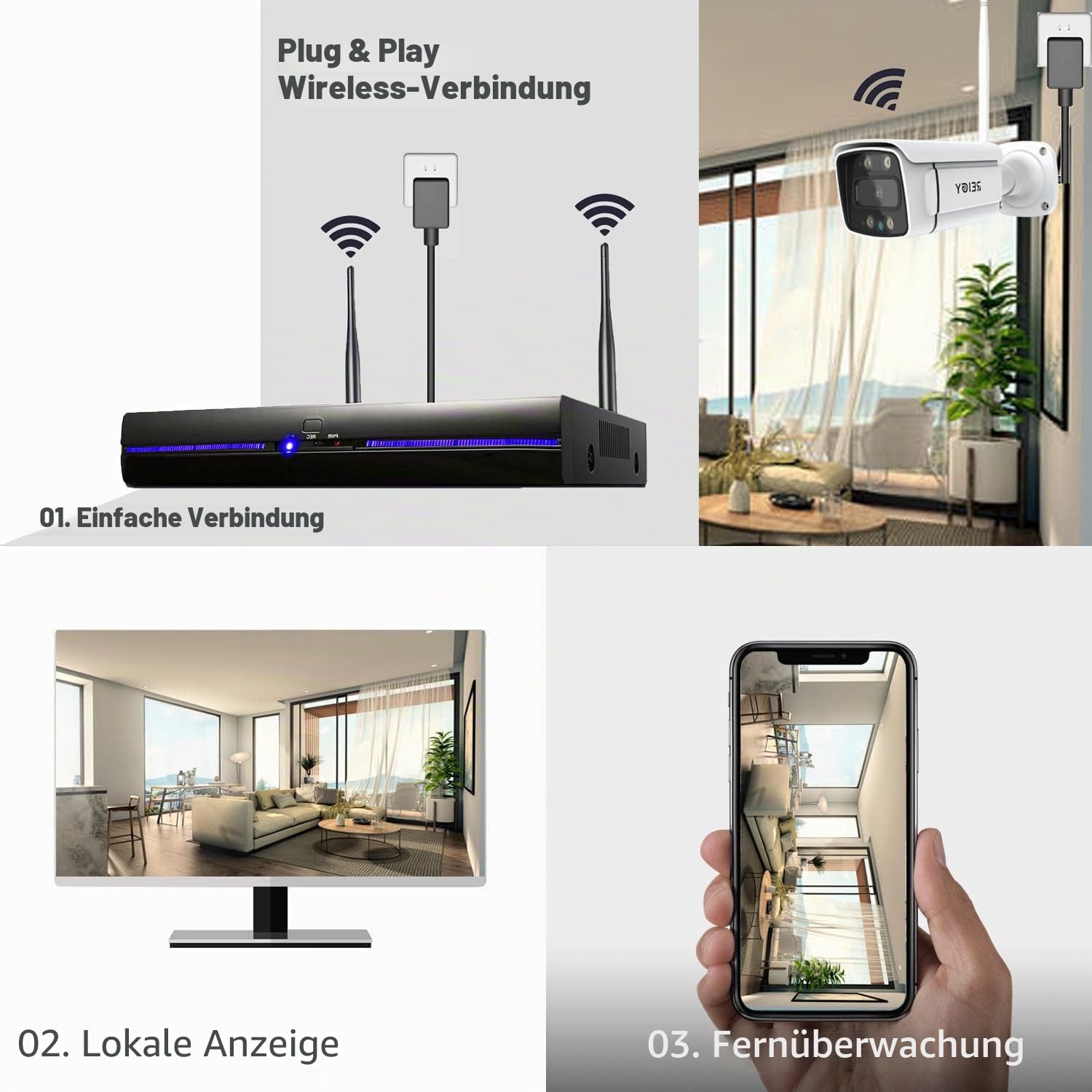 REIGY 3MP WLAN Überwachungskamera Set Aussen mit Flutlicht, 10CH Funk NVR Überwachungssystem +4x1296P Kamera Drahtlos, Zwei-Wege-Audio Bewegungserkennung Farbige Nachtsicht Keine Festplatte