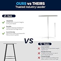 Vista 7 de Flash Furniture Lars 36'' Round Wood Cocktail Table with 30'' and 42'' Columns, Wood Bar Height Table for Commercial or Residential Use, Natural