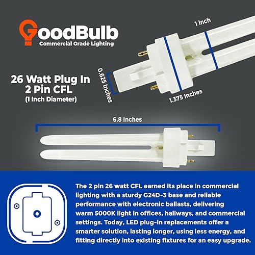 Miniatura 80 de GoodBulb - Focos CFL PL, paquete de 10 unidades 3500K