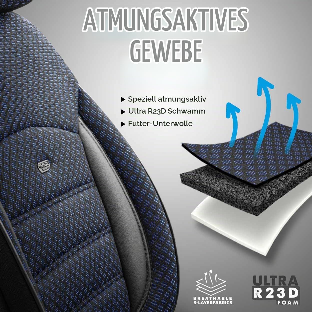 Generisch Auto Sitzbezug Sitschoner Schonbezug Universal Komfortabel Schwarz Blau XAPLOT78483