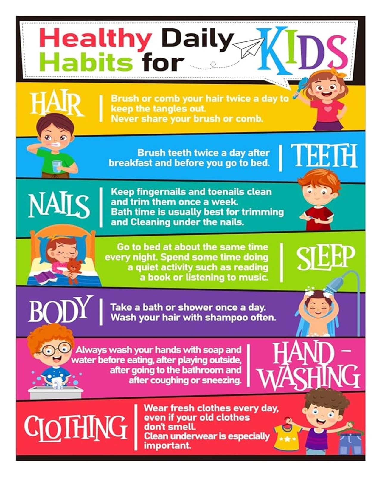 RNUMLIGH Health Chart Poster for - Healthy Daily Habits for Toddlers Preschool Kindergarten Elementary Classroom(Framed,16x24inch(40x60cm))