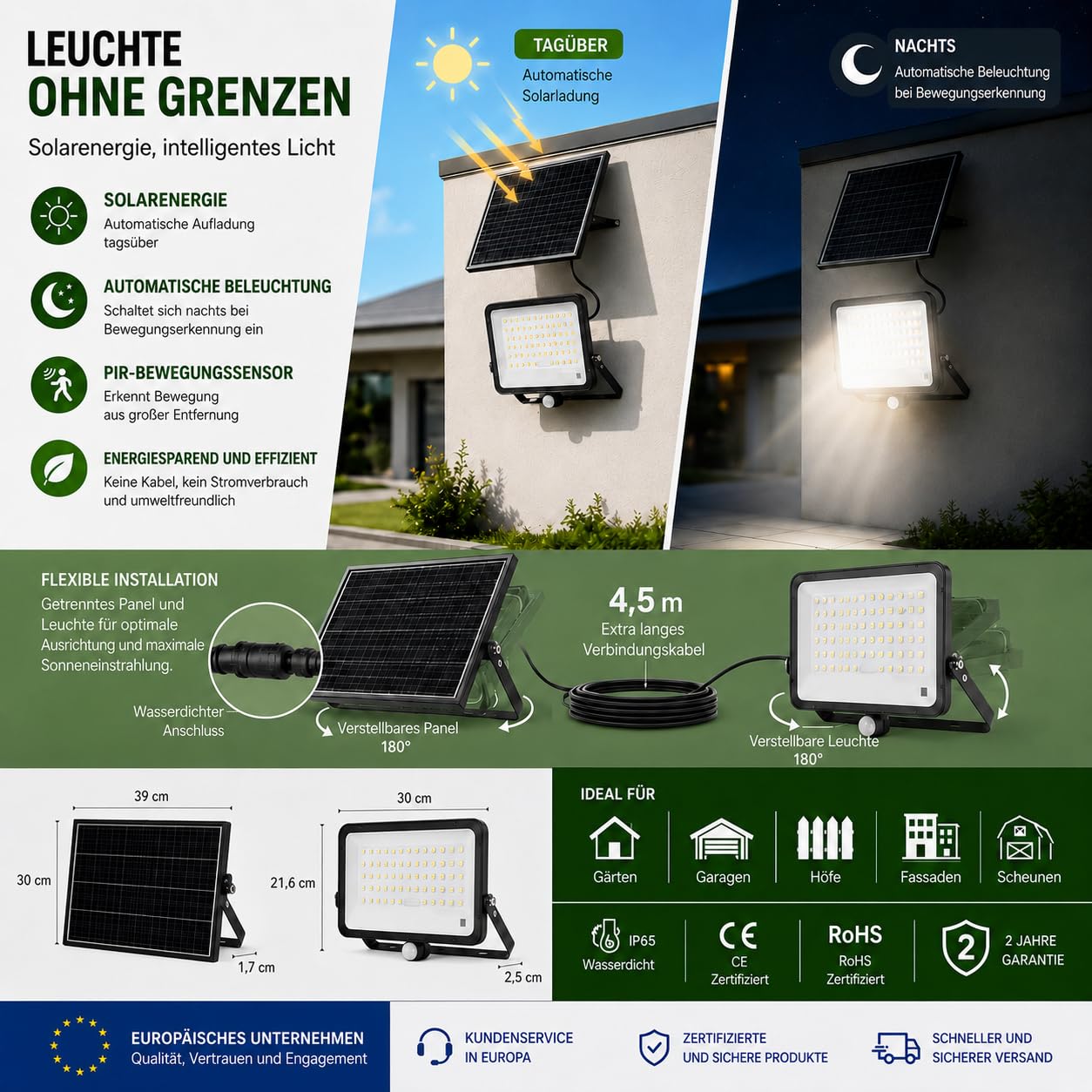 CLAR - Solarstrahler für Außen, Solar LED Strahler, Solarlampen für Außen Ohne Bewegungsmelder, Solar Scheinwerfer für Außen, Solar Flutlicht, Solarlampe Ohne Bewegungsmelder, 400W (Pack 1)