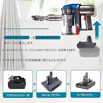 Amazon.co.jp: ダイソン DC31 DC34 DC35 DC44 タイプB用交換