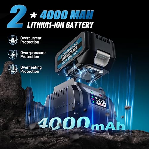 Miniatura 2 de Llave de impacto inalámbrica de 12 pulgada, 1600N.m (1200 pies-libras) pistola de impacto sin escobillas de alto par, llaves de impacto de potencia