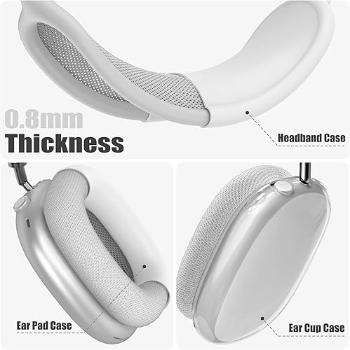 Miniatura 2 de 4 en 1 Funda para auriculares AirPods Max, antiarañazos, a prueba de sudor, almohadillas para los oídos, cubierta para las orejeras, protector de