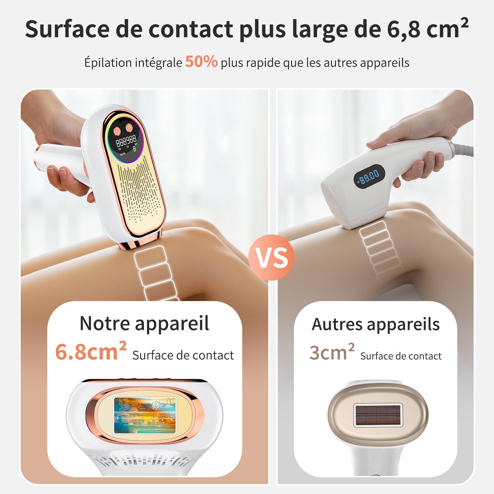 NIKYJM Épilateurs lumière pulsée, 6.8cm² Gros Calibre Épilation laser IPL, 9 Vitesses et 3 Fonctions HR/SC/RA, Appareil d'épilation (Or rose)