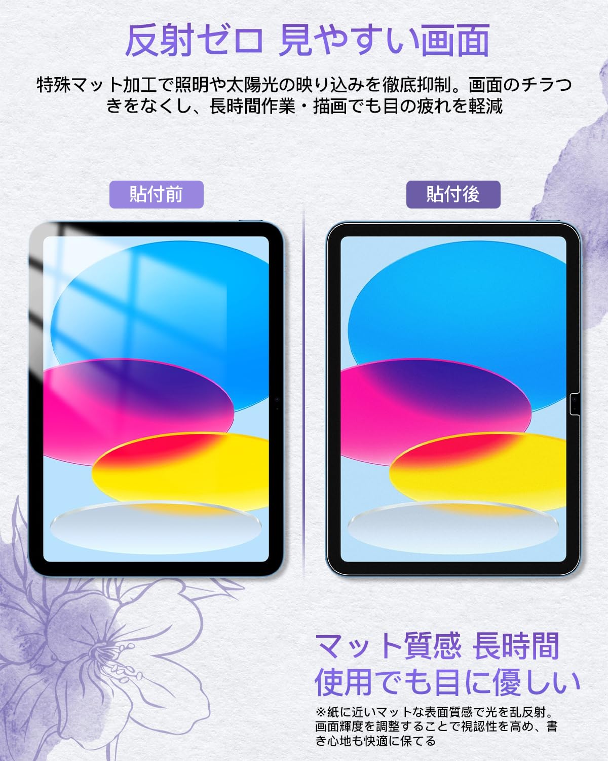 Amazon.co.jp: 【2枚セット】 iPad 11世代 A16 2025 / 10世代 2022 用