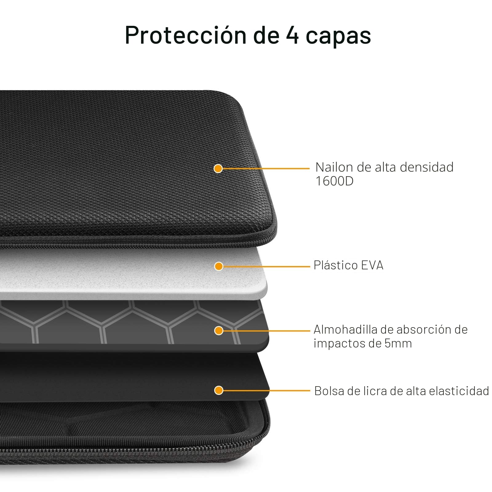 FINPAC Funda para Portátil, Concha Dura Bolsa para 13" MacBook Air 2026 M5 M4 M3 M2 M1, MacBook Neo A18 Pro 2026, 14" MacBook Pro M5 M4 M3 M2 M1, para Lenovo/HP/DELL/Acer/Surface Laptop hasta 13"