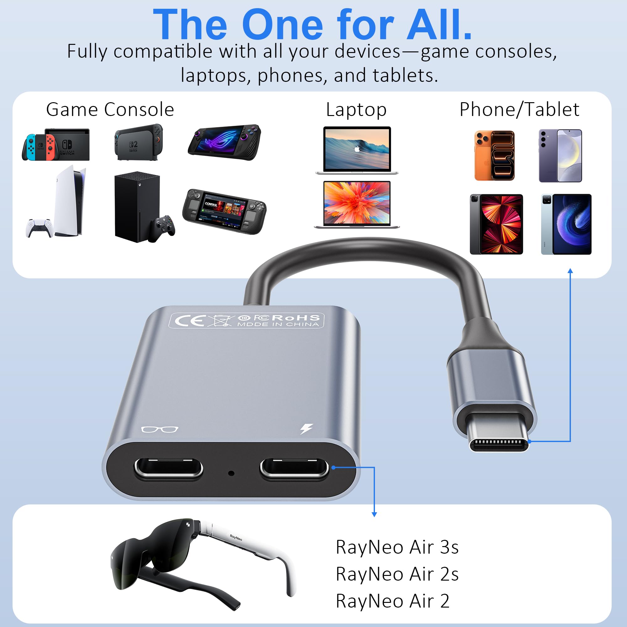 Adapter ładowania USB-C na okulary, adapter ładowania i odczytu z ładowaniem PD 100 W i wyjściem wyświetlacza 4K @ 60 Hz, do przełącznika (nie przełącznika 2), ROG Ally, PS4/5, Xbox, Mac mini