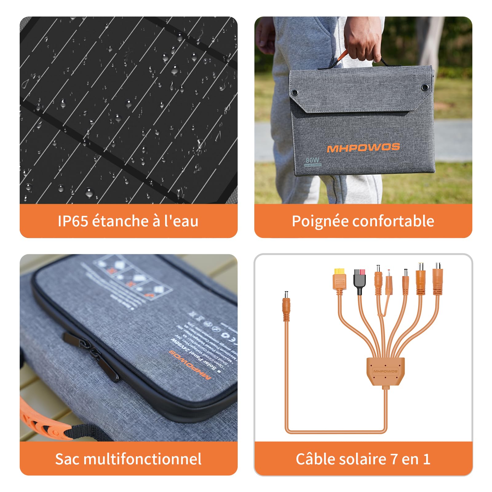 Chargeur solaire pliable 80 W, panneau solaire portable pour le camping avec sorties USB C, USB A et CC, mini-chargeur 19 V pour smartphone, randonnée, voyages en plein air, camping