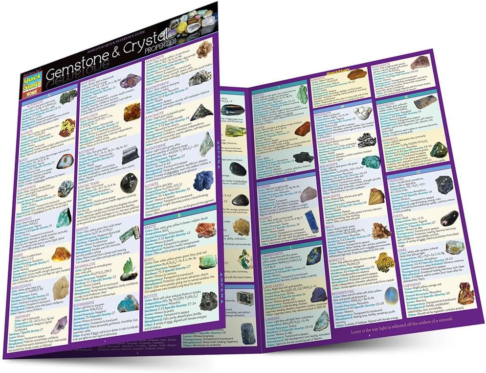 - Gemstone & Crystal Properties: QuickStudy Laminated Reference Guide (Quick Study Home)