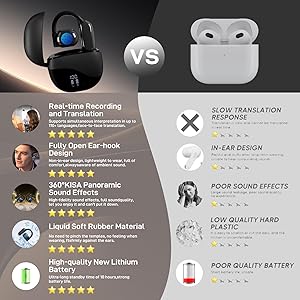 AI Real Time Translation Earbuds - 144 Languages & Accents 3 in 1 Portable Translator Headphones for Business Meeting Travel (Black)