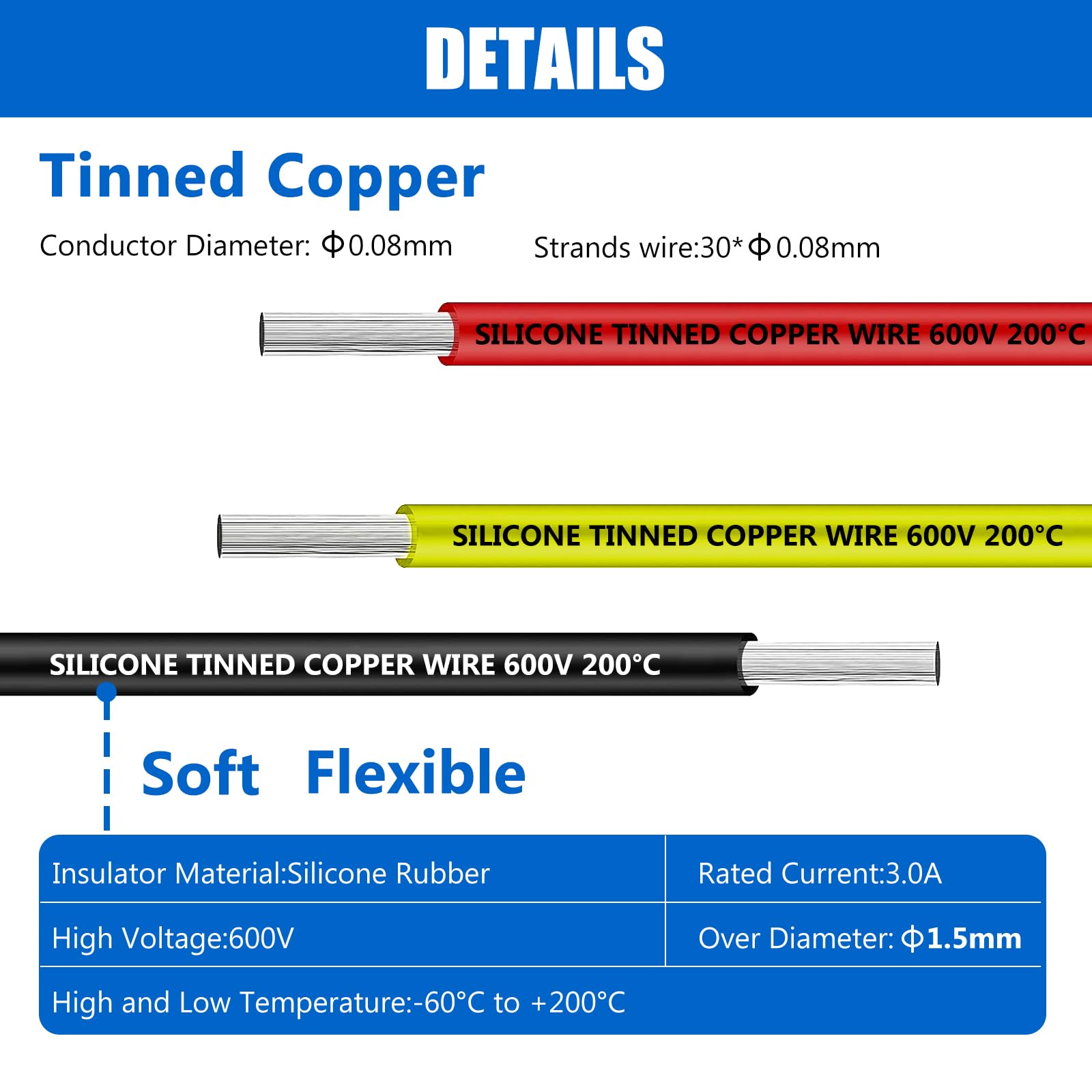 Electrical Wire,Silicone Electrical wire- HuLuWa 0.13mm² 26 AWG Flexible Silicone Wire(3 Color 40 Meters/161ft Each) Tinned Copper Wire Stranded Wire - Image 4