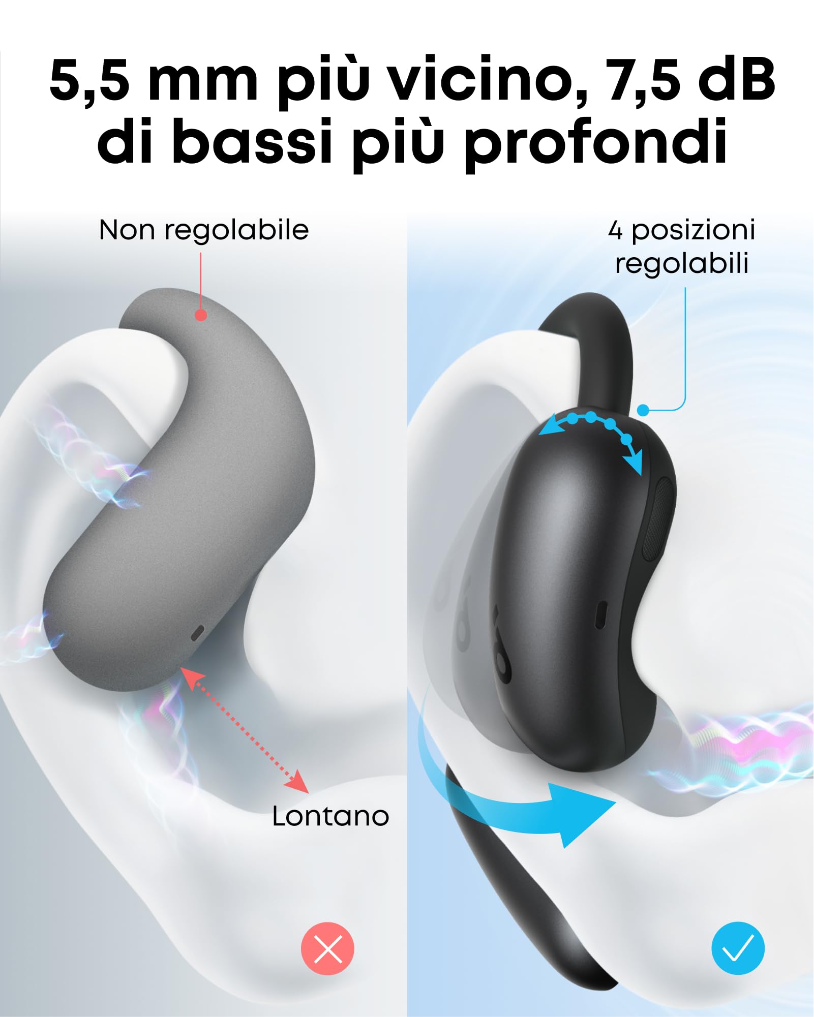 Soundcore AeroFit 2 di Anker, auricolari regolabili open-ear, bassi x2 più potenti, fino a 42 ore di ascolto, certificazione IP55, chiamate nitide, ricarica wireless e traduzione in tempo reale