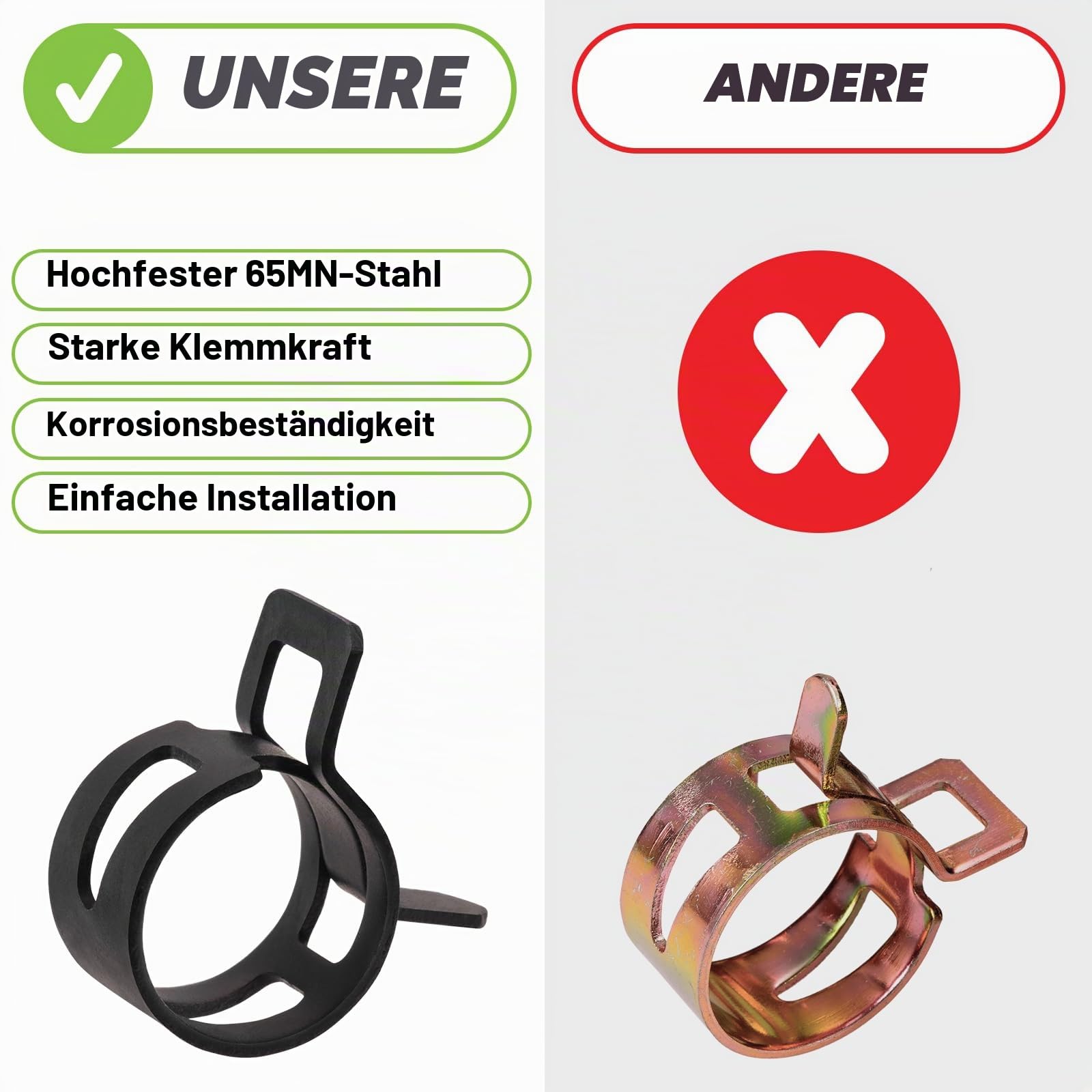 Toolwiz 130 Stück 6–25 mm Federband-Schlauchklemmen-Sortiment mit Schwenkklemmenzange, konstante Spannung, Heizkörperschlauchschellen, schwarze Schlauchschellen für Kraftstoffleitung